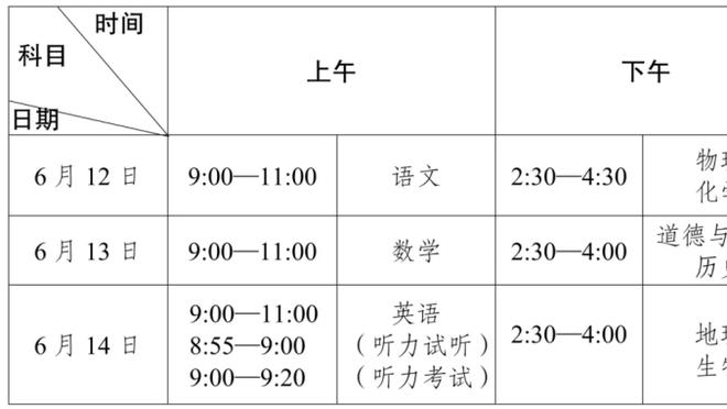 小卡：我们下半场的防守更好了 但还必须更加稳定